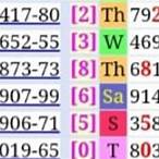 thai lottery january 1 2023